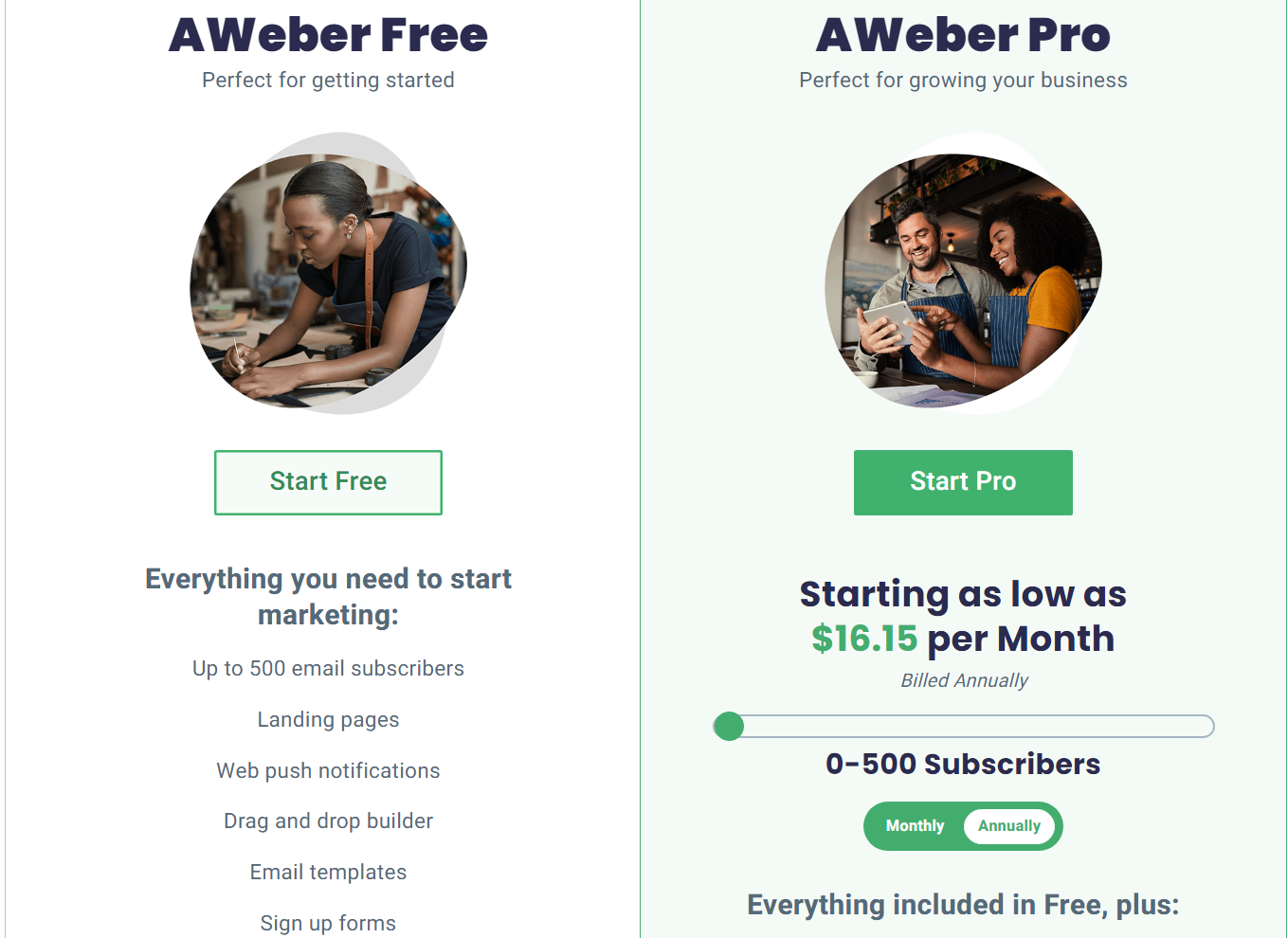 aweber email marketing software pricing